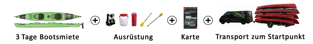 Pauschalangebot Trebeltour
